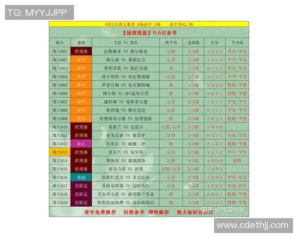 竞彩057银河对阵地震精彩赛事分析与预测展望